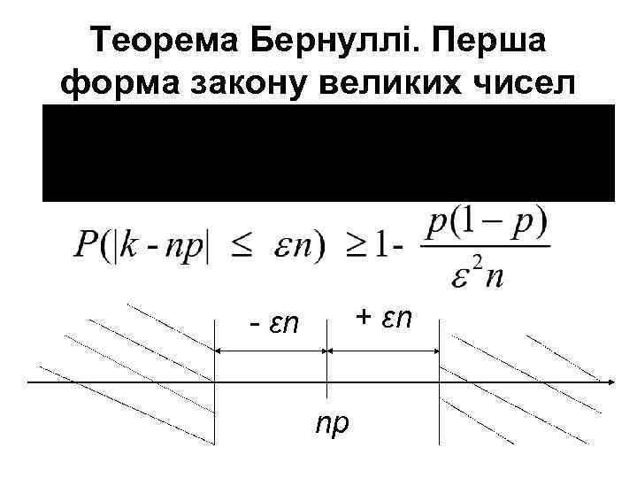 Теорема Бернуллі. Перша форма закону великих чисел + εn - εn nр 