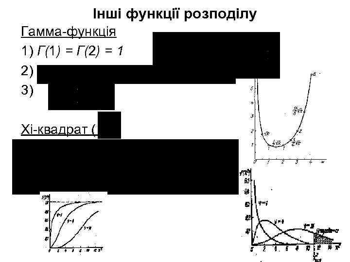 Інші функції розподілу Гамма-функція 1) Г(1) = Г(2) = 1 2) 3) Хі-квадрат (