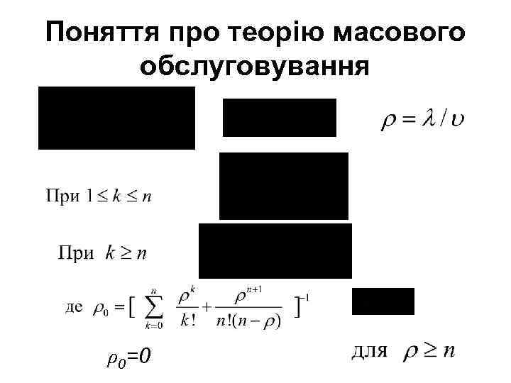 Поняття про теорію масового обслуговування ρ0=0 