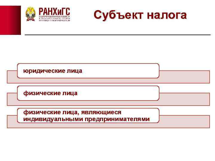 Субъект налога юридические лица физические лица, являющиеся индивидуальными предпринимателями 