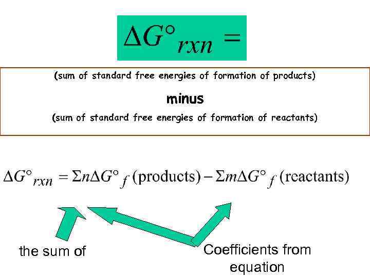 (sum of standard free energies of formation of products) minus (sum of standard free