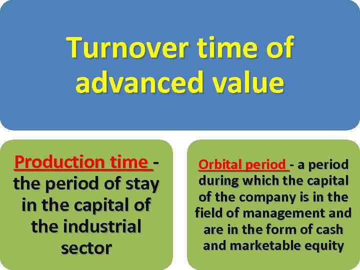 Turnover time of advanced value Production time the period of stay in the capital