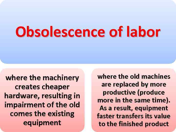 Obsolescence of labor where the machinery creates cheaper hardware, resulting in impairment of the