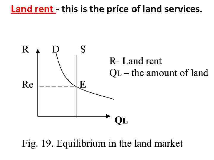 Land rent - this is the price of land services. 