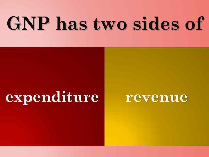 GNP has two sides of expenditure revenue 