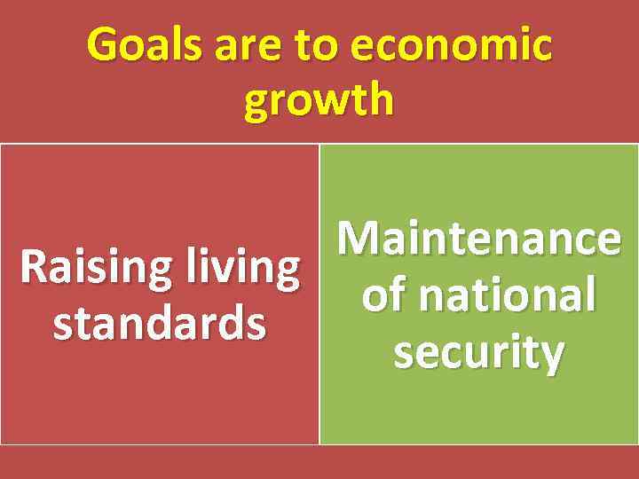 Goals are to economic growth Maintenance Raising living of national standards security 