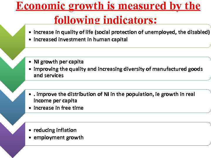  Economic growth is measured by the following indicators: • increase in quality of