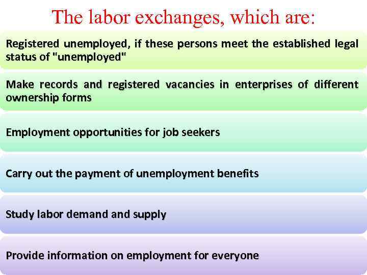 The labor exchanges, which are: Registered unemployed, if these persons meet the established legal