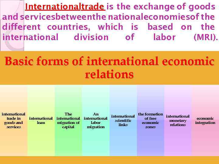 Internationaltrade is the exchange of goods and servicesbetweenthe nationaleconomiesof the different countries, which is
