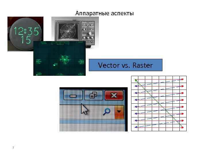 Аппаратные аспекты Vector vs. Raster 7 