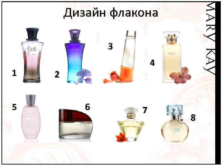 Дизайн флакона 3 1 5 4 2 6 7 8 