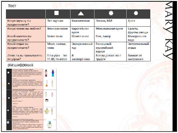 Тест расшифровка 