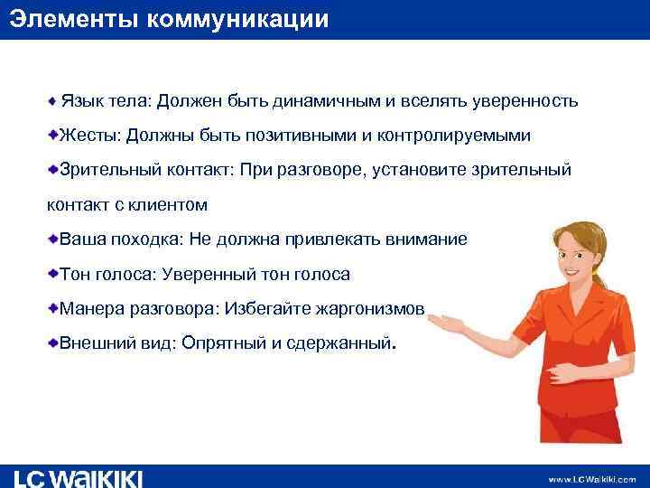 Элементы коммуникации Body Language Язык тела: Должен быть динамичным и вселять уверенность Жесты: Должны