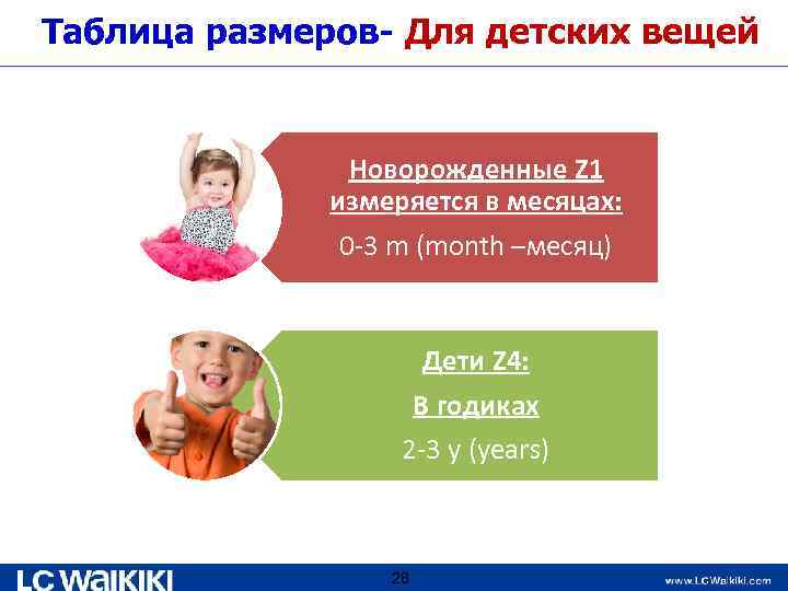 Таблица размеров- Для детских вещей Новорожденные Z 1 измеряется в месяцах: 0 -3 m