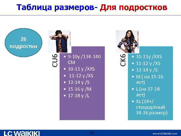 Таблица размеров- Для подростков • 9 -10 y /134 -140 CM • 10 -11