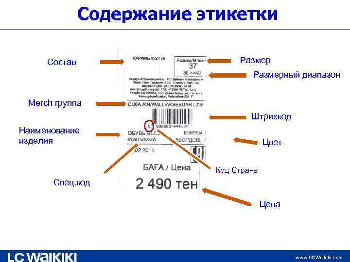 Содержание этикетки Состав Размерный диапазон Merch группа Штрихкод Наименование изделия Цвет Код Страны Спец.