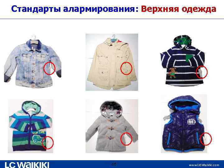 Стандарты алармирования: Верхняя одежда 46 