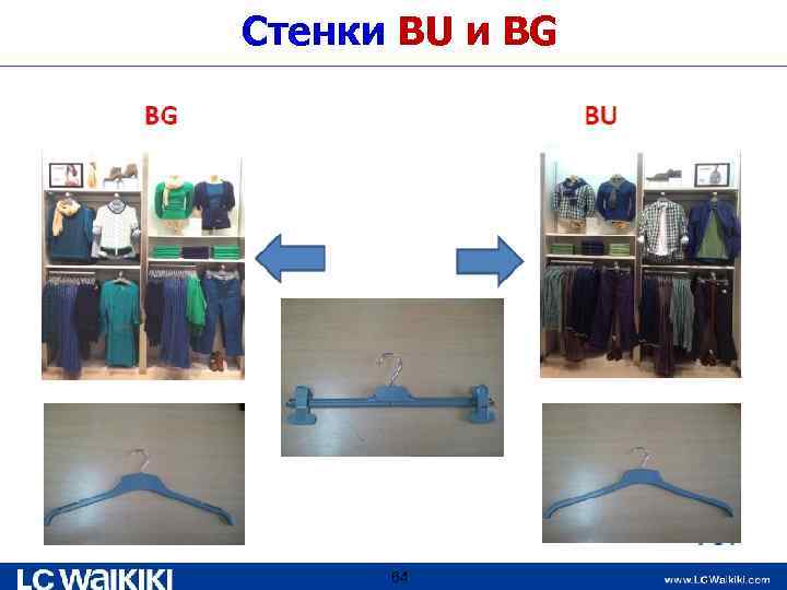 Стенки BU и BG 64 