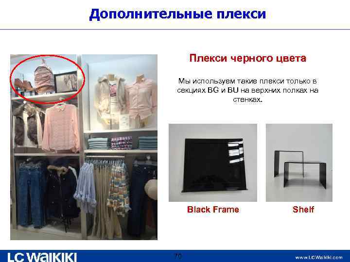 Дополнительные плекси Плекси черного цвета Мы используем такие плекси только в секциях BG и