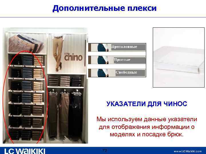 Дополнительные плекси УКАЗАТЕЛИ ДЛЯ ЧИНОС Мы используем данные указатели для отображения информации о моделях