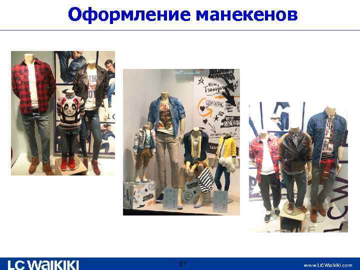 Оформление манекенов 81 