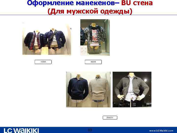 Оформление манекенов– BU стена (Для мужской одежды) 83 