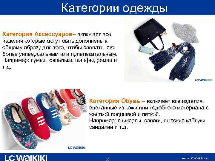 Категории одежды Категория Аксессуаров– включает все изделия которые могут быть дополнены к общему образу