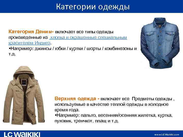 Категории одежды Категория Деним- включает все типы одежды произведенные из хлопка и окрашенные специальным