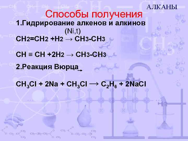 Способы получения 1. Гидрирование алкенов и алкинов (Ni, t) СН 2=СН 2 +Н 2