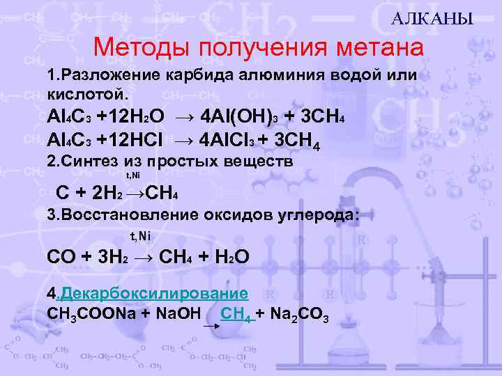 Методы получения метана 1. Разложение карбида алюминия водой или кислотой. Al 4 C 3