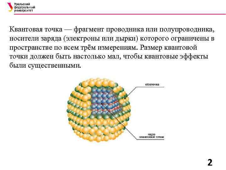 Квантовая точка — фрагмент проводника или полупроводника, носители заряда (электроны или дырки) которого ограничены