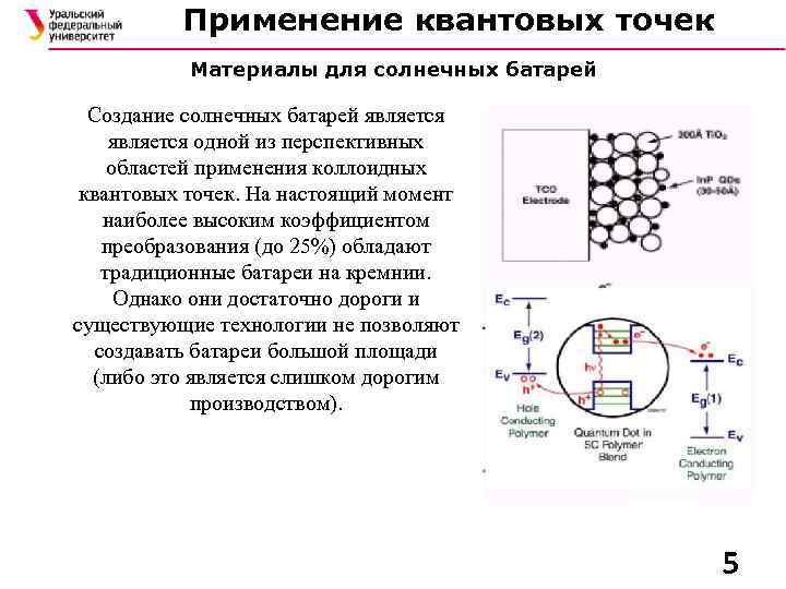 Применение квантовых точек Материалы для солнечных батарей Создание солнечных батарей является одной из перспективных