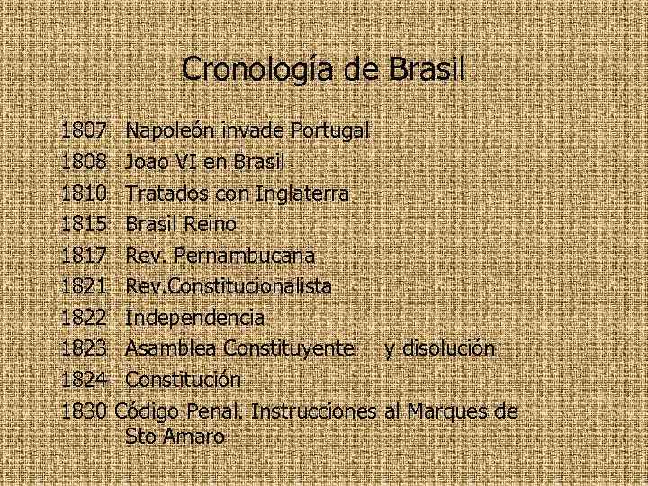 Cronología de Brasil 1807 1808 1810 1815 1817 1821 1822 1823 1824 1830 Napoleón