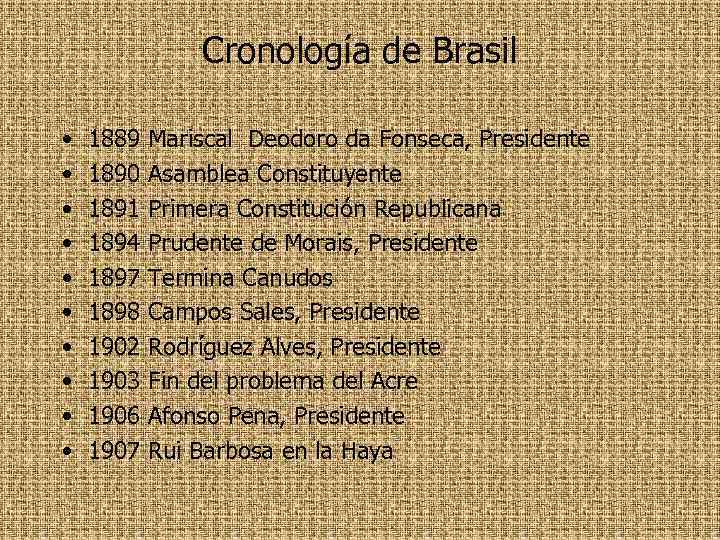 Cronología de Brasil • • • 1889 1890 1891 1894 1897 1898 1902 1903