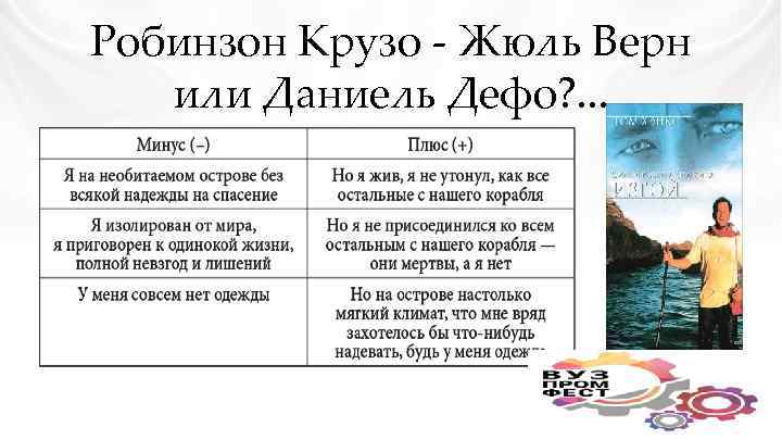 Робинзон Крузо - Жюль Верн или Даниель Дефо? . . . 