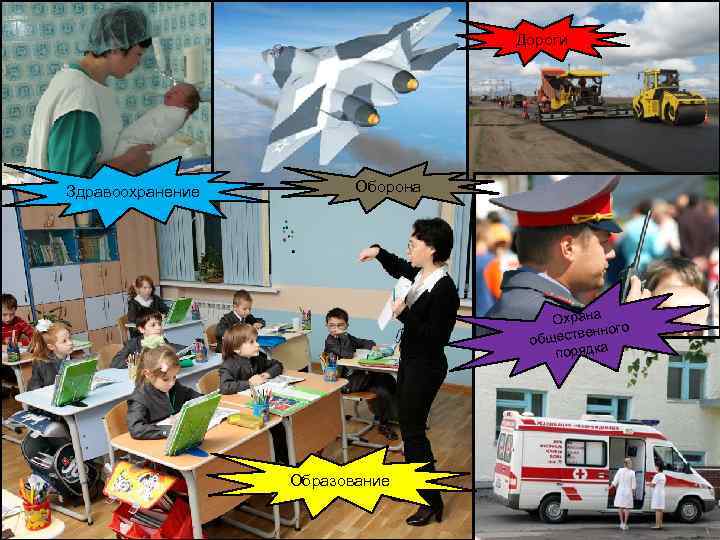Дороги Здравоохранение Оборона Охрана нного бществе о порядка Образование 