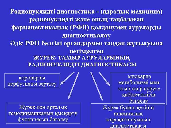Радионуклидті диагностика - (ядролық медицина) радионуклидті және оның таңбалаған фармацевтикалық (РФП) қолданумен ауруларды диагностикалау