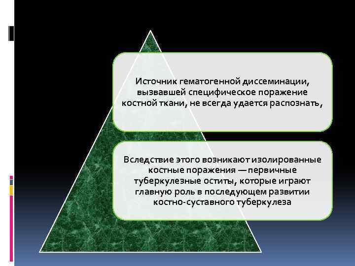 Источник гематогенной диссеминации, вызвавшей специфическое поражение костной ткани, не всегда удается распознать, Вследствие этого