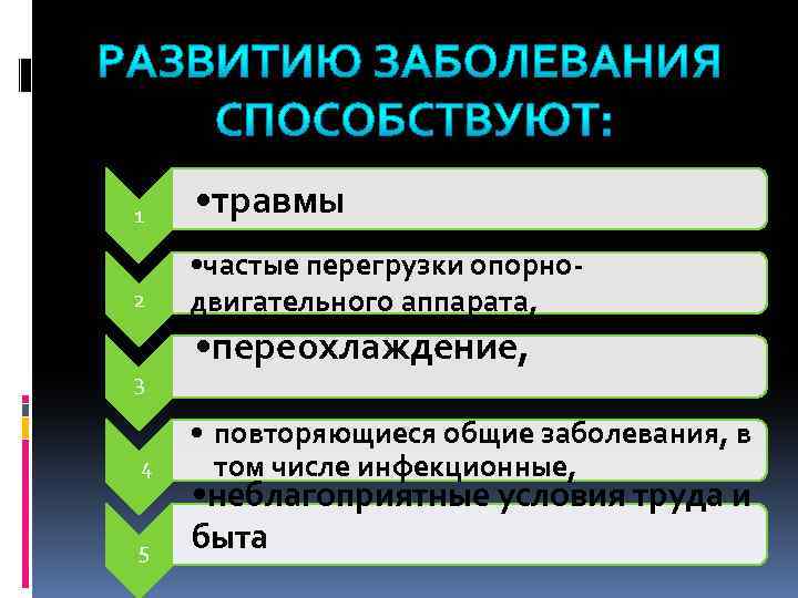 1 • травмы 2 • частые перегрузки опорнодвигательного аппарата, 3 4 5 • переохлаждение,