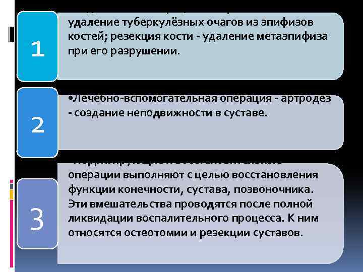 1 2 3 • Радикальная операция - некрэктомия удаление туберкулёзных очагов из эпифизов костей;