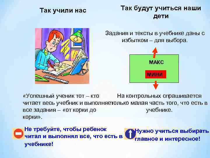 Так учили нас Так будут учиться наши дети Задания и тексты в учебнике даны