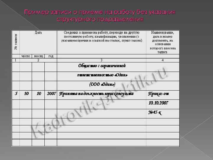 Пример записи о приеме на работу без указания структурного подразделения 