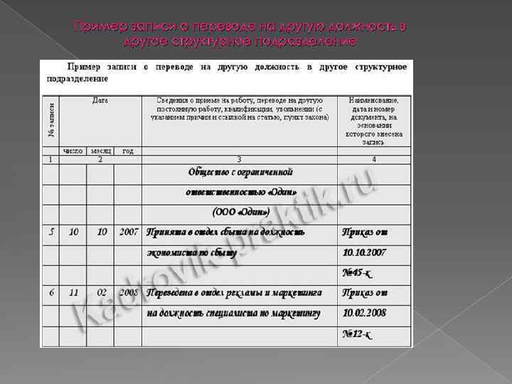 Прием в обособленное подразделение запись в трудовой образец