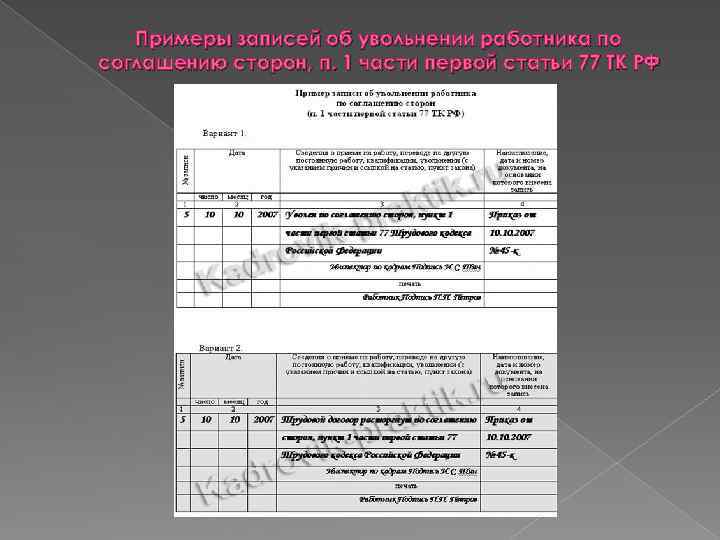 Примеры записей об увольнении работника по соглашению сторон, п. 1 части первой статьи 77