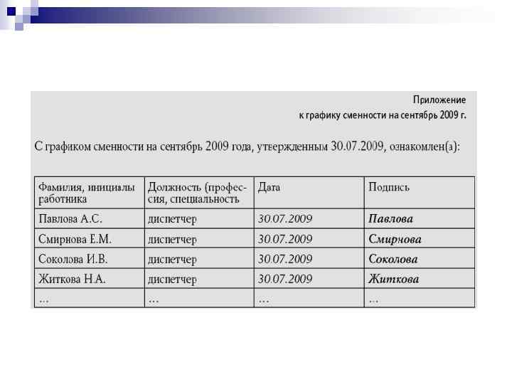 С графиком ознакомлены образец