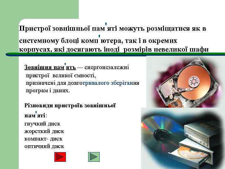 Пристрої зовнішньої пам'яті можуть розміщатися як в системному блоці комп'ютера, так і в окремих