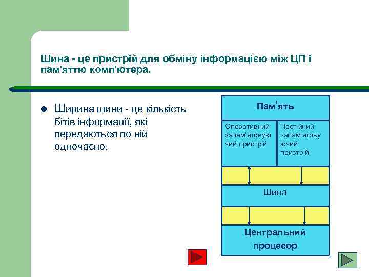 Шина - це пристрій для обміну інформацією між ЦП і пам'яттю комп'ютера. l Ширина