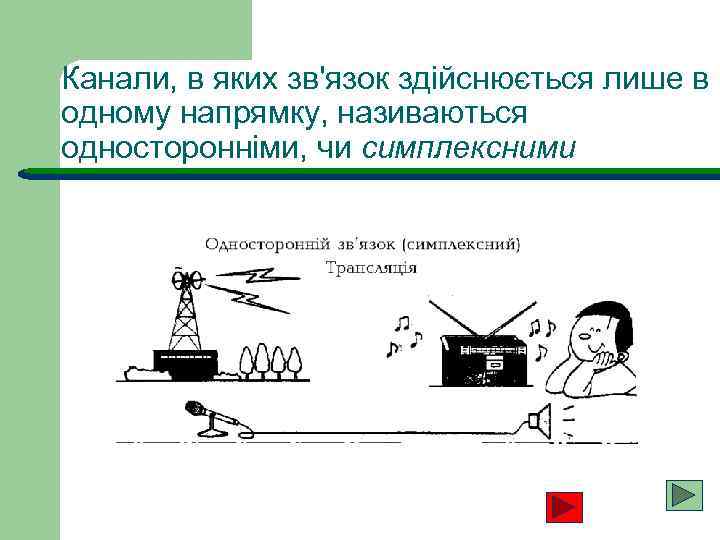 Канали, в яких зв'язок здійснюється лише в одному напрямку, називаються односторонніми, чи симплексними 