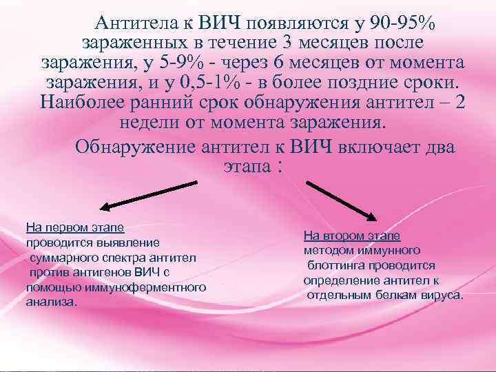 Антитела к ВИЧ появляются у 90 -95% зараженных в течение 3 месяцев после заражения,