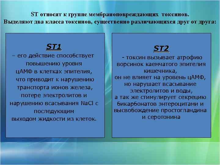 ST относят к группе мембраноповреждающих токсинов. Выделяют два класса токсинов, существенно различающихся друг от